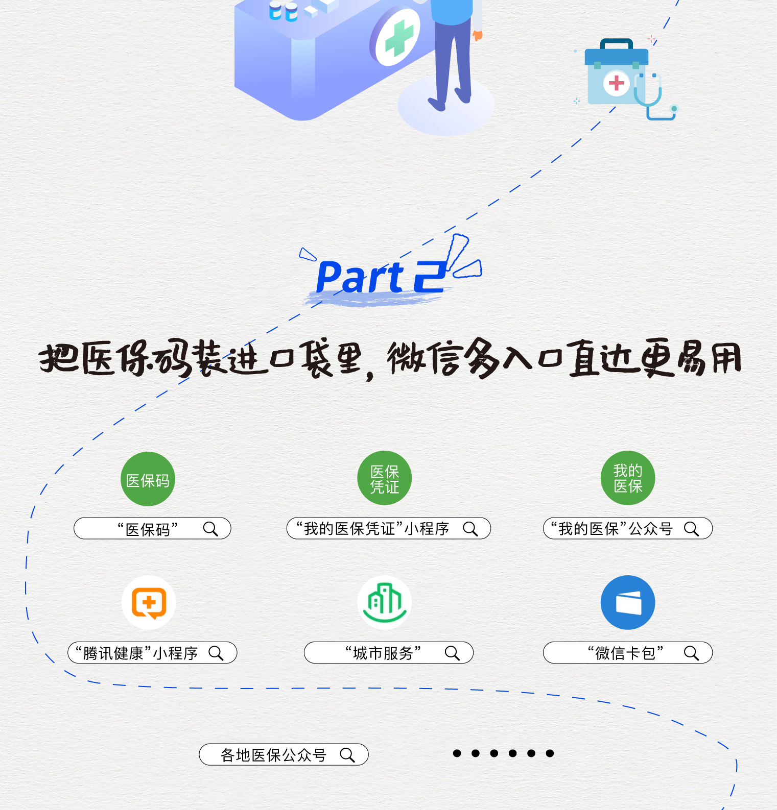 那曲最新医保取现中介微信方法分析(最方便真实的那曲急用钱如何提取医保卡里的钱方法)