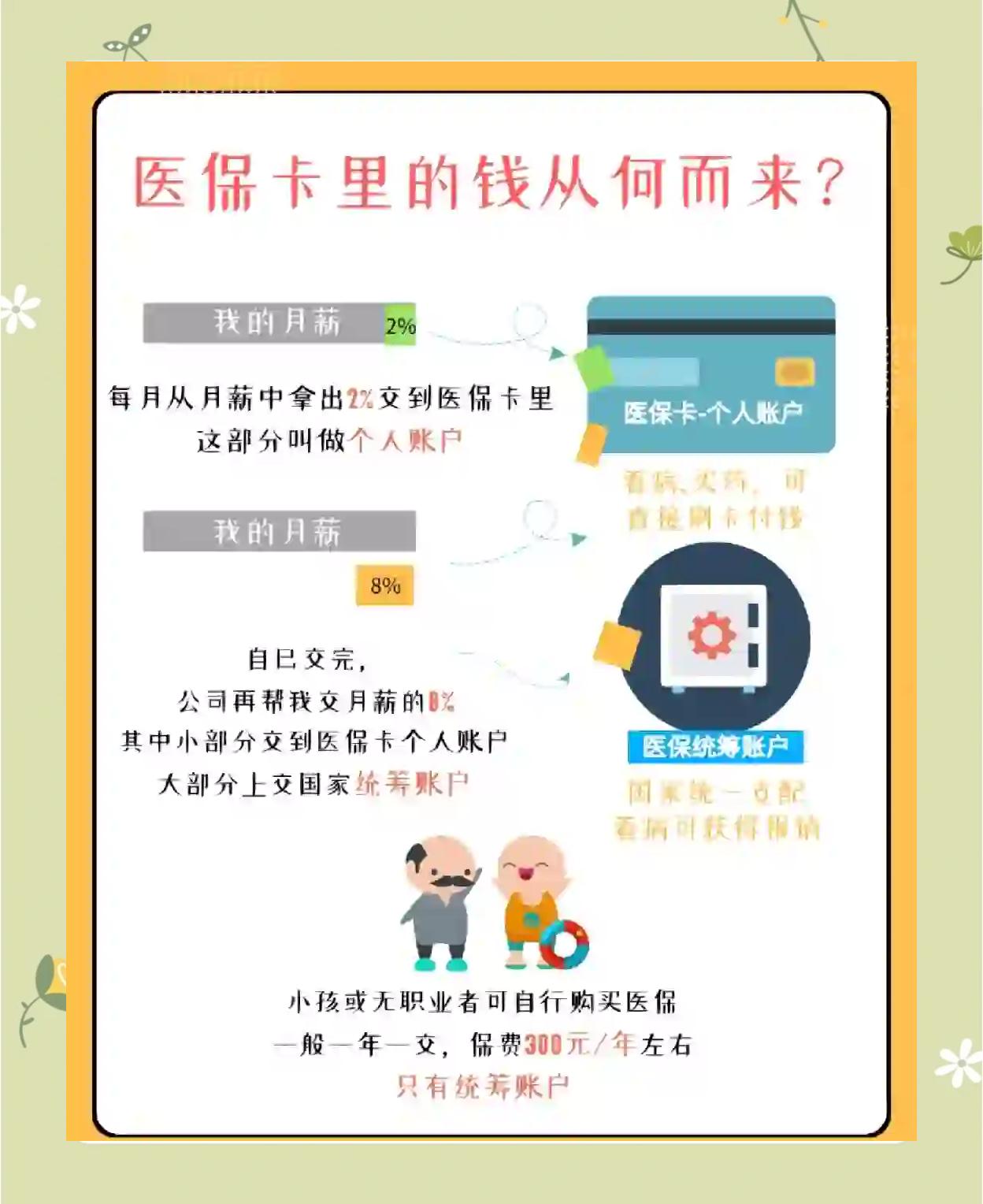 那曲最新怎么把医保卡里的钱取出来方法分析(最方便真实的那曲医保卡提取现金方法方法)