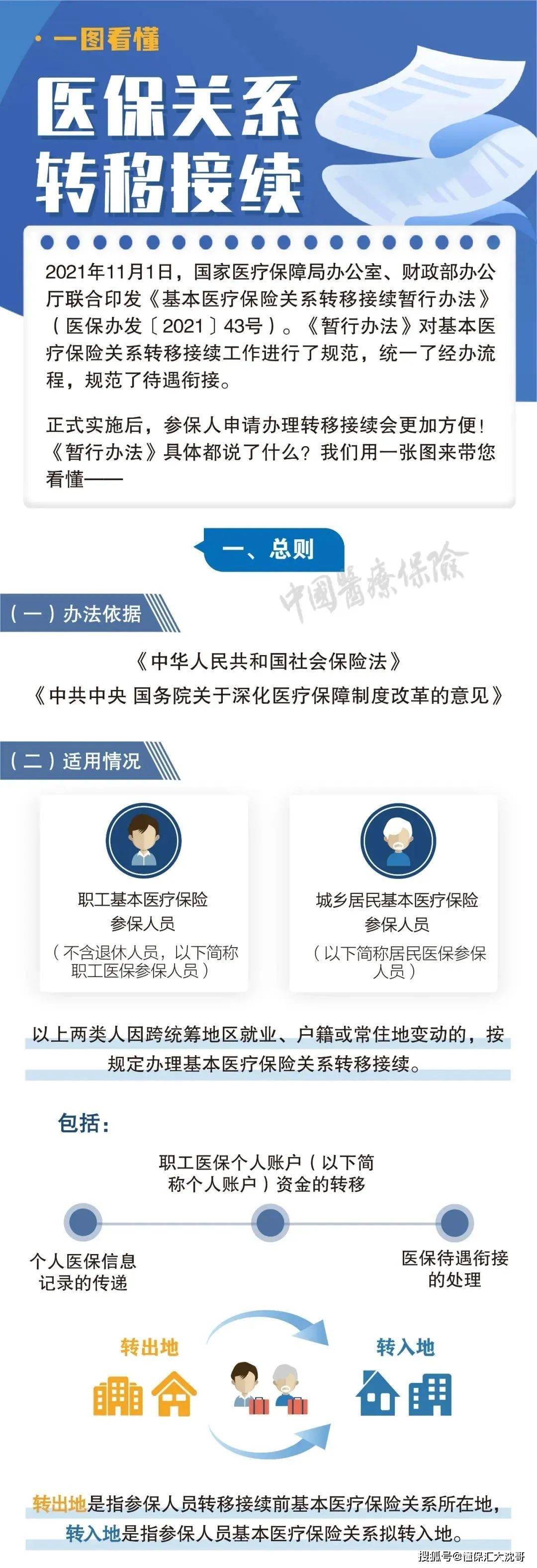 那曲最新医保怎么套现提现取现方法分析(最方便真实的那曲医保钱如何套现方法)