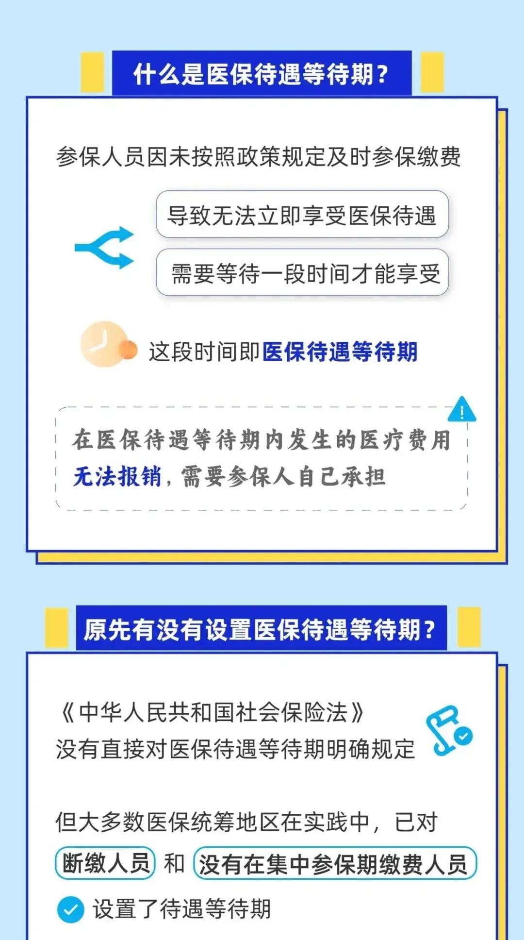 那曲关于套医保卡联系方式2025的信息