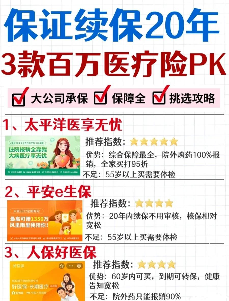 那曲最新医疗保险60%和100%区别方法分析(最方便真实的那曲医保缴费比例60%和100%的区别方法)