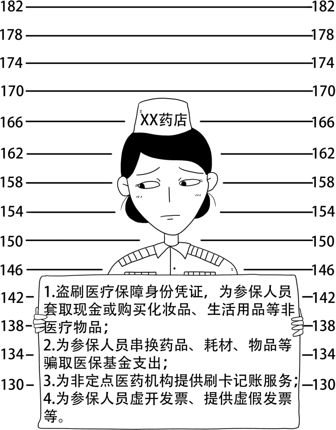 那曲最新医保换现金违法吗方法分析(最方便真实的那曲医保换现金违法吗怎么办方法)