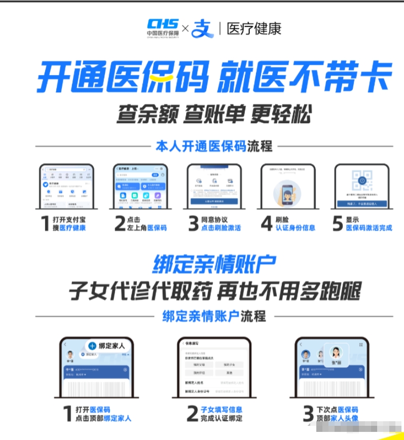 那曲最新医保余额怎么套出来方法分析(最方便真实的那曲医保余额怎么套出来的方法)
