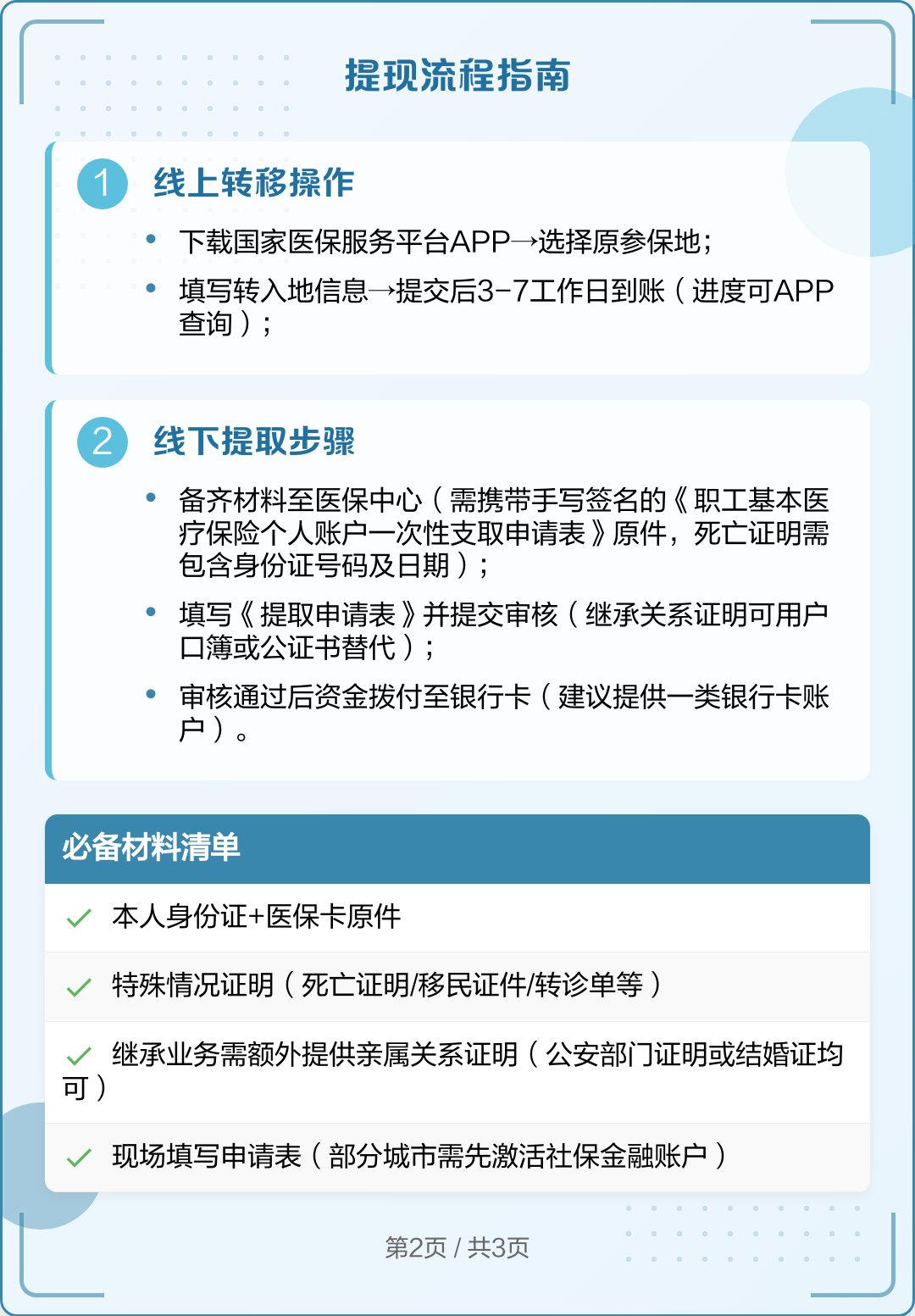 那曲最新医保卡里的钱怎么取出来方法分析(最方便真实的那曲去逝后医保卡里的钱怎么取出来方法)